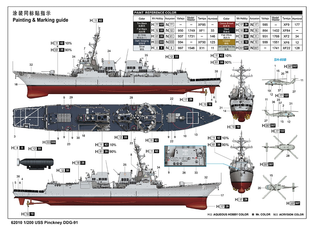 I Love Kit 62010 USS Pinckney DDG-91 1/200 – imagen 3