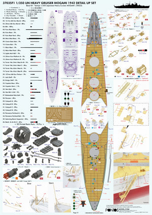 Pontos 37035F1 IJN Heavy Cruiser Mogami 1942 Detail Up Set 1/350 – Bild 11