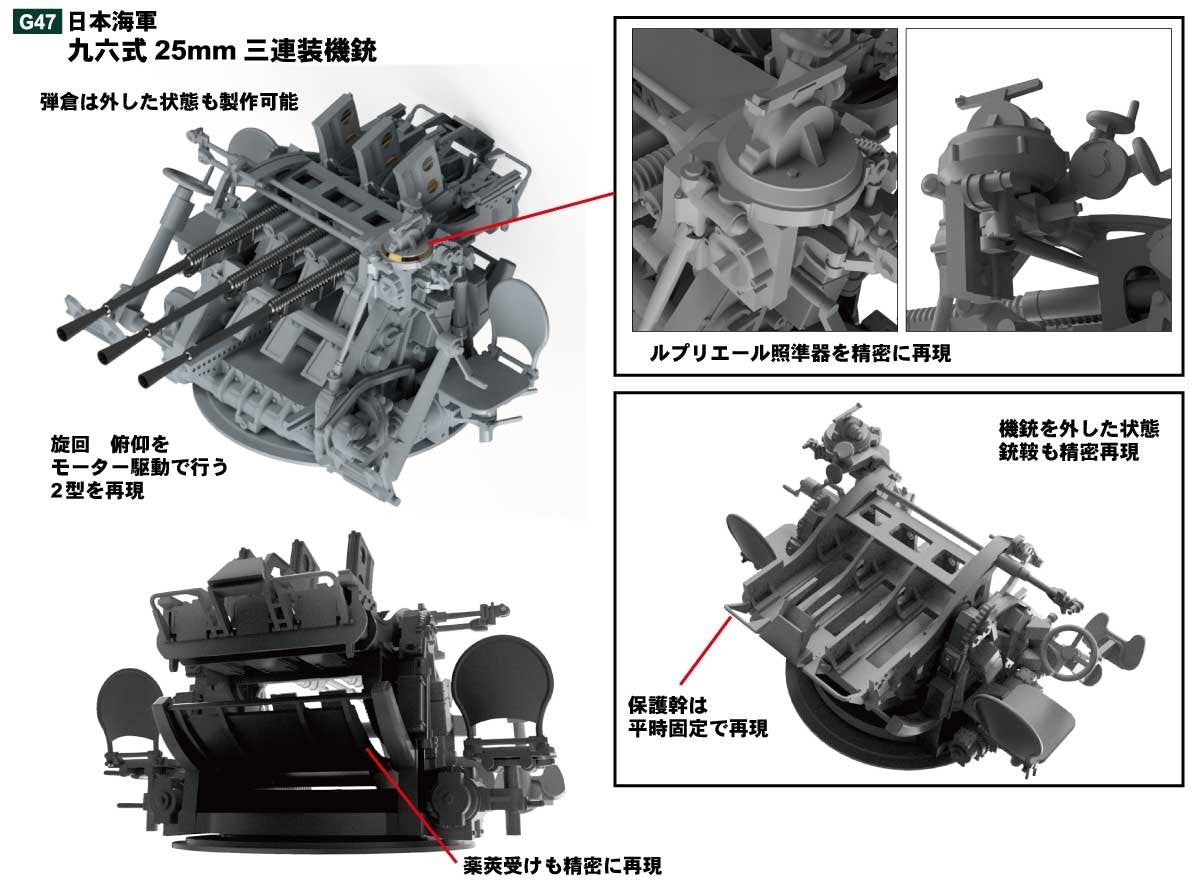 Pit-Road G47 IJN Type 96 25mm Triple AA Gun 1/35 – imagen 3