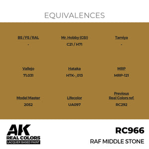 AK Interactive RC966 RAF Middle Stone 17 ml – image 2
