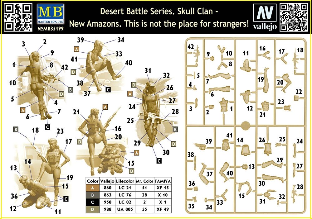 Master Box 35199 Desert Battle Series. Skull Clan - New Amazons. This is not the place for strangers! 1/35 – immagine 3
