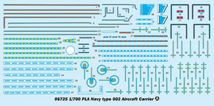 Trumpeter 06725 PLA Navy type 002 Aircraft Carrier 1/700 – imagen 7