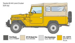 Italeri 3630 Toyota BJ44 Land Cruiser 1/24 – Bild 3