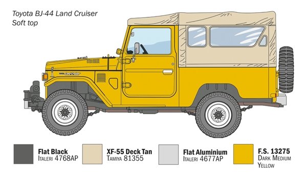 Italeri 3630 Toyota BJ44 Land Cruiser 1/24 – Bild 3