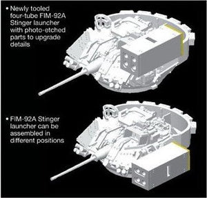 Dragon 7332 M6 Bradley Linebacker Air-Defence Vehicle 1/72 – imagen 2
