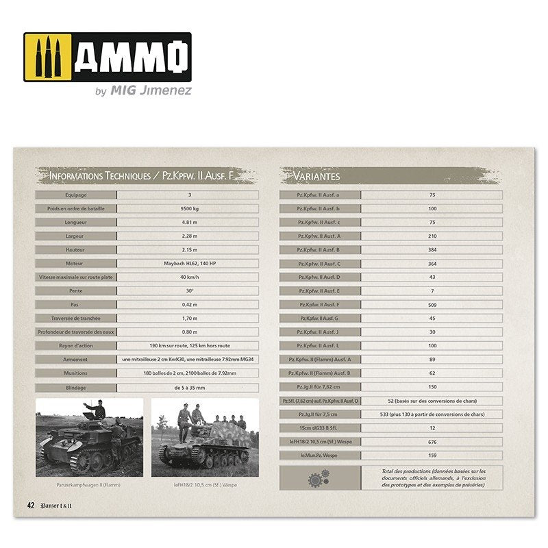 AMMO of Mig Jimenez 6083 PANZER I &amp;amp; II (Multilingual) – imagen 8