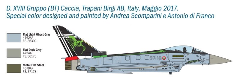 Italeri 1406 EF-2000 100th Anniv. GRUPPI CACCIA 1/72 – imagen 5