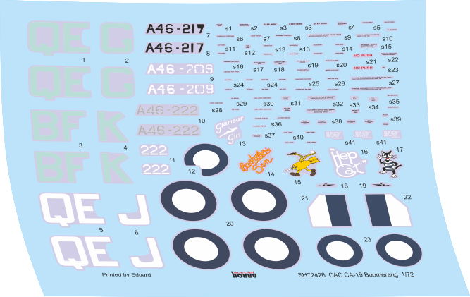 Special Hobby 72426 CAC CA-19 Boomerang ‘Jungle Scouts’ 1/72 – immagine 5