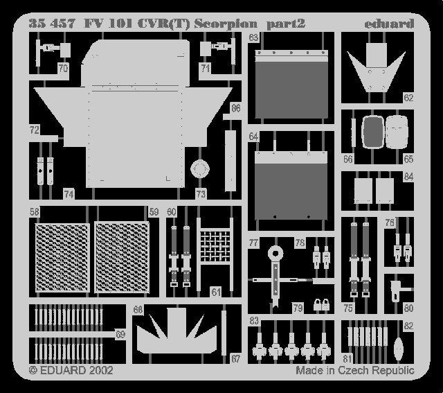 Eduard 35457 FV 101 CVR (T) Scorpion 1/35 AFV Club – Bild 2