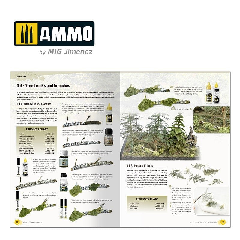 Guide de base des munitions du Mig 6138 : Comment réaliser des vignettes (anglais) – image 4