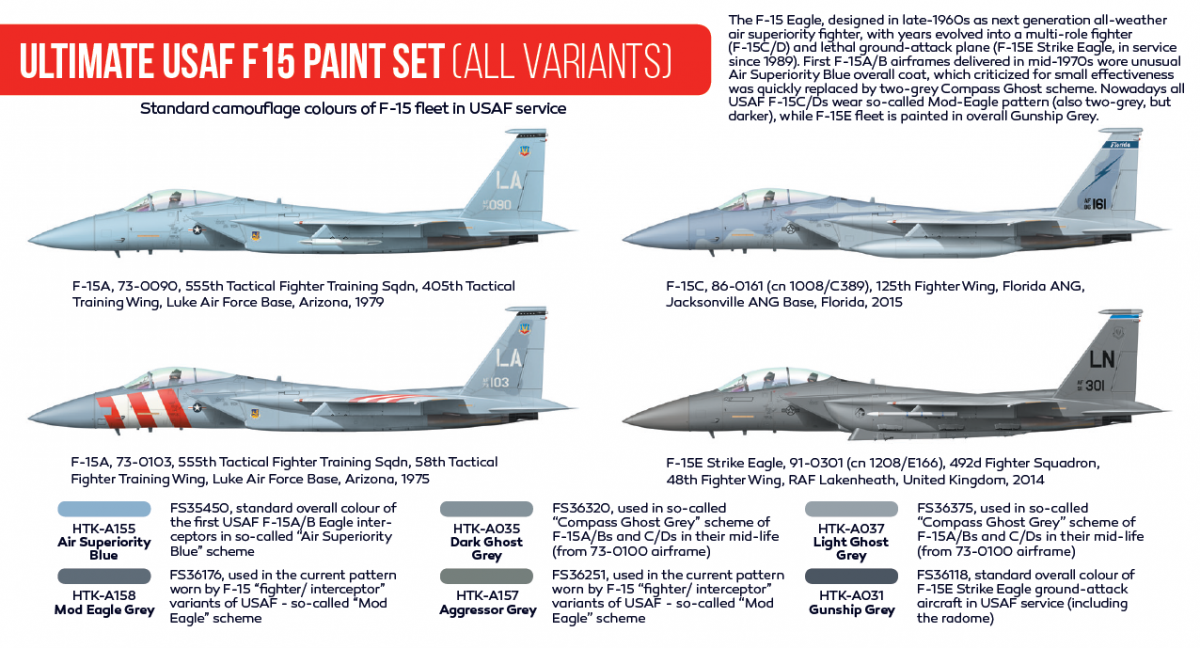 Hataka HTK-AS43 Ultimate USAF F-15 paint set (all variants) (6x17ml) – zdjęcie 2