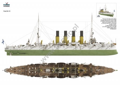 Kagero 16008 Protected cruiser Varyag EN – immagine 6