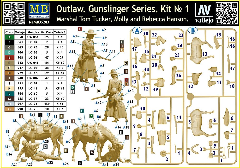 Master Box 35203 Outlaw. Gunslinger n° 1 : Marshal Tom Tucker, Molly et Rebecca Hanson 1/35 – image 3