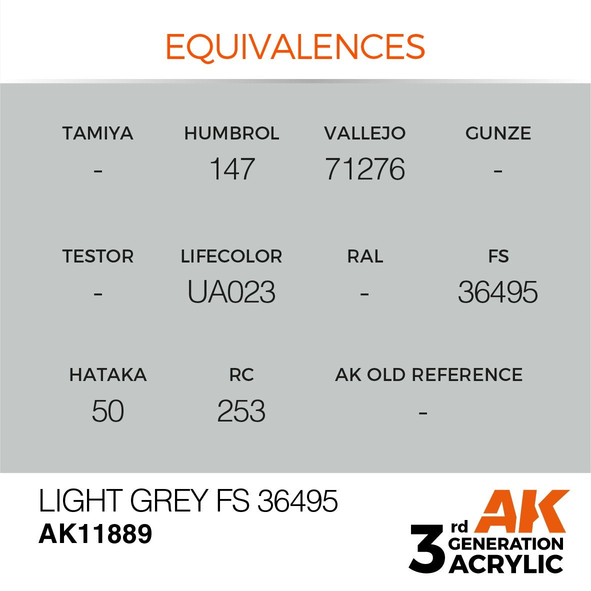 AK Interactive AK11889 LIGHT GREY FS 36495 – AIR 17ml – imagen 3