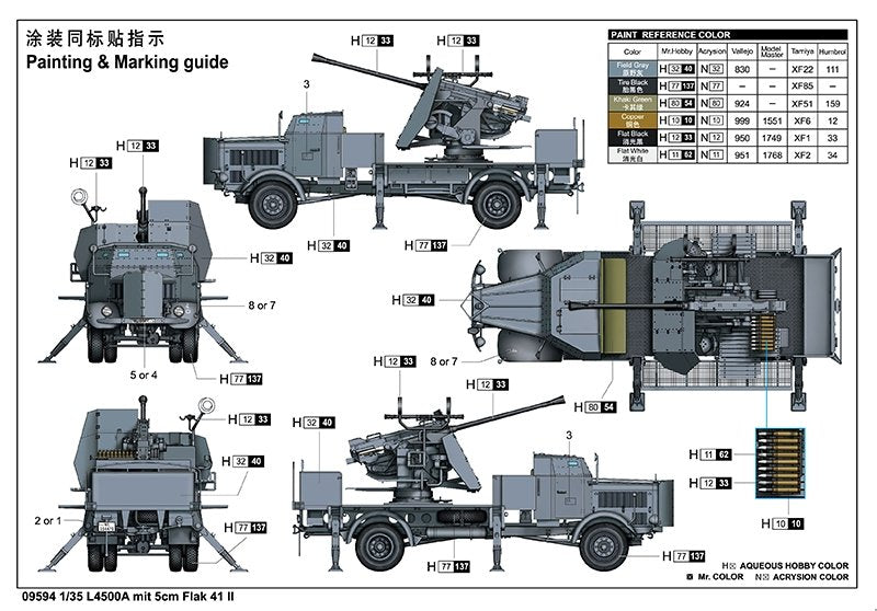 Trumpeter 09594 L4500A mit 5cm Flak 41 II 1/35 – Bild 4