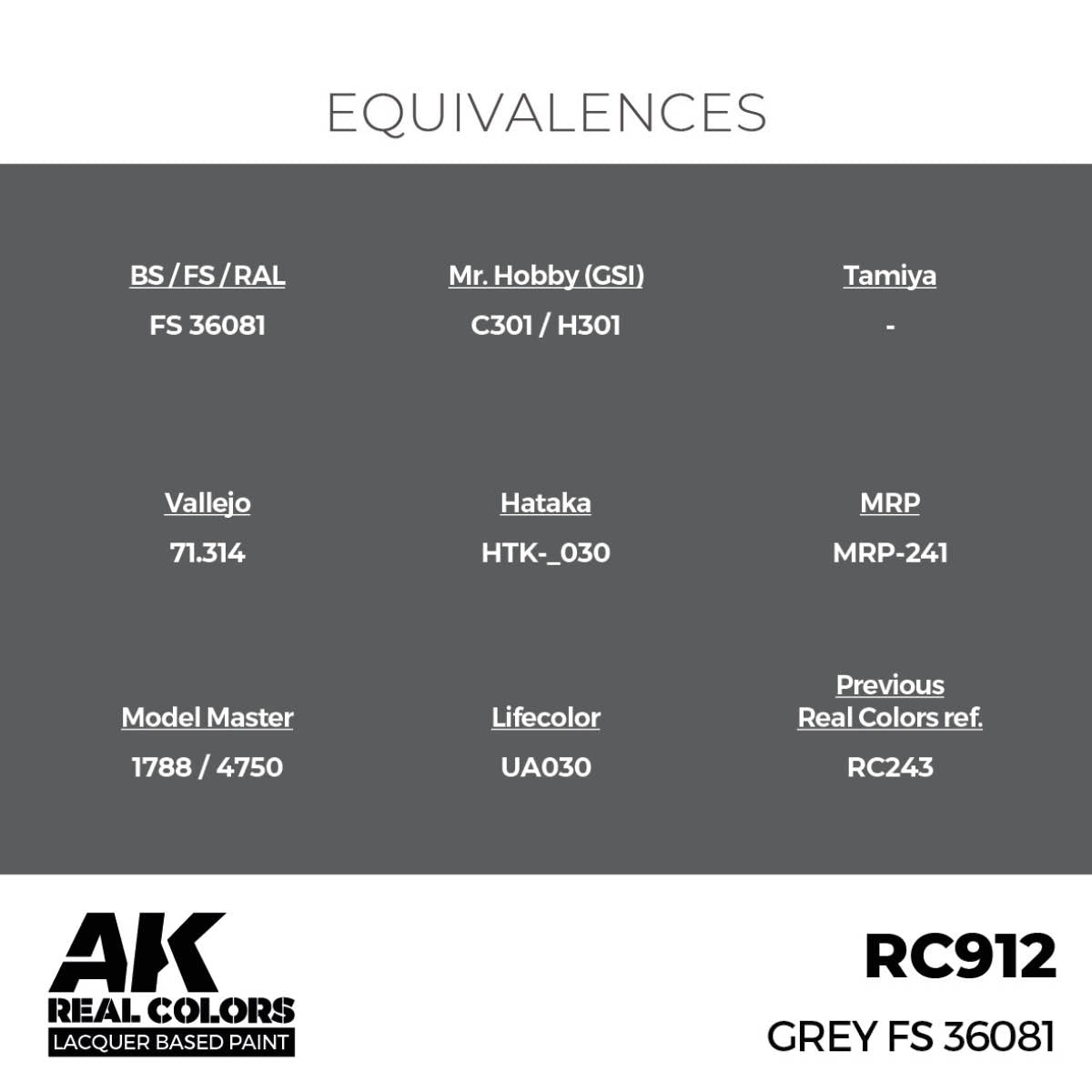 AK Interactive RC912 Grey FS 36081 17 ml – zdjęcie 3