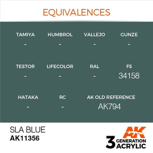 AK Interactive AK11356 SLA Blue 17ml – Bild 3