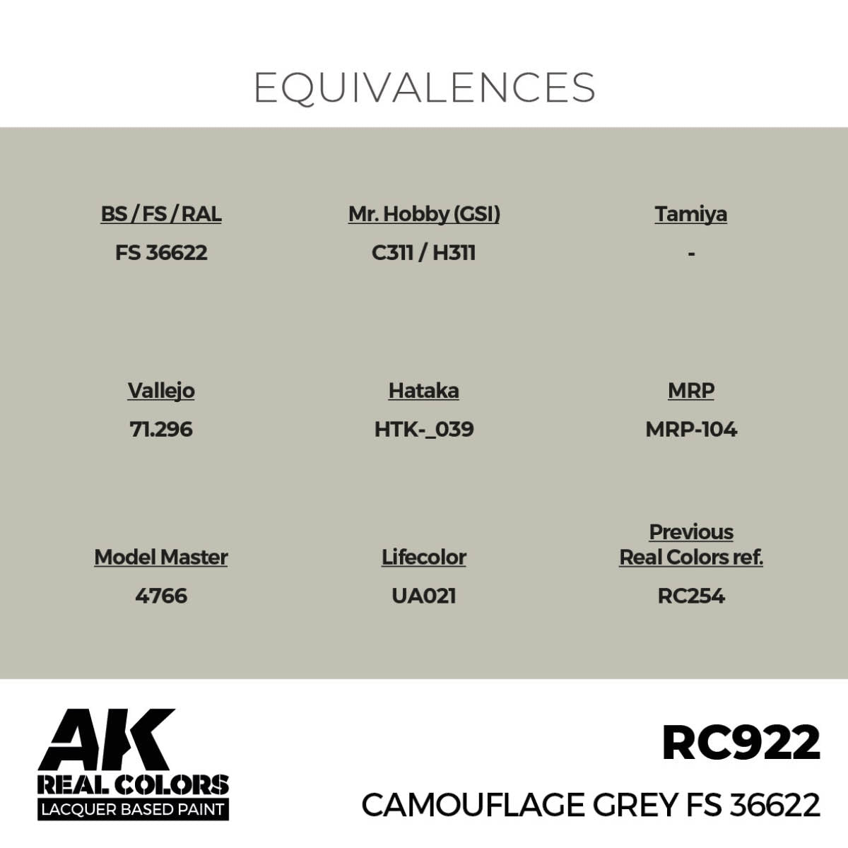 AK Interactive RC922 Camouflage Grey FS 36622 17 ml – zdjęcie 2