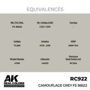 AK Interactive RC922 Camouflage Grey FS 36622 17 ml – zdjęcie 2