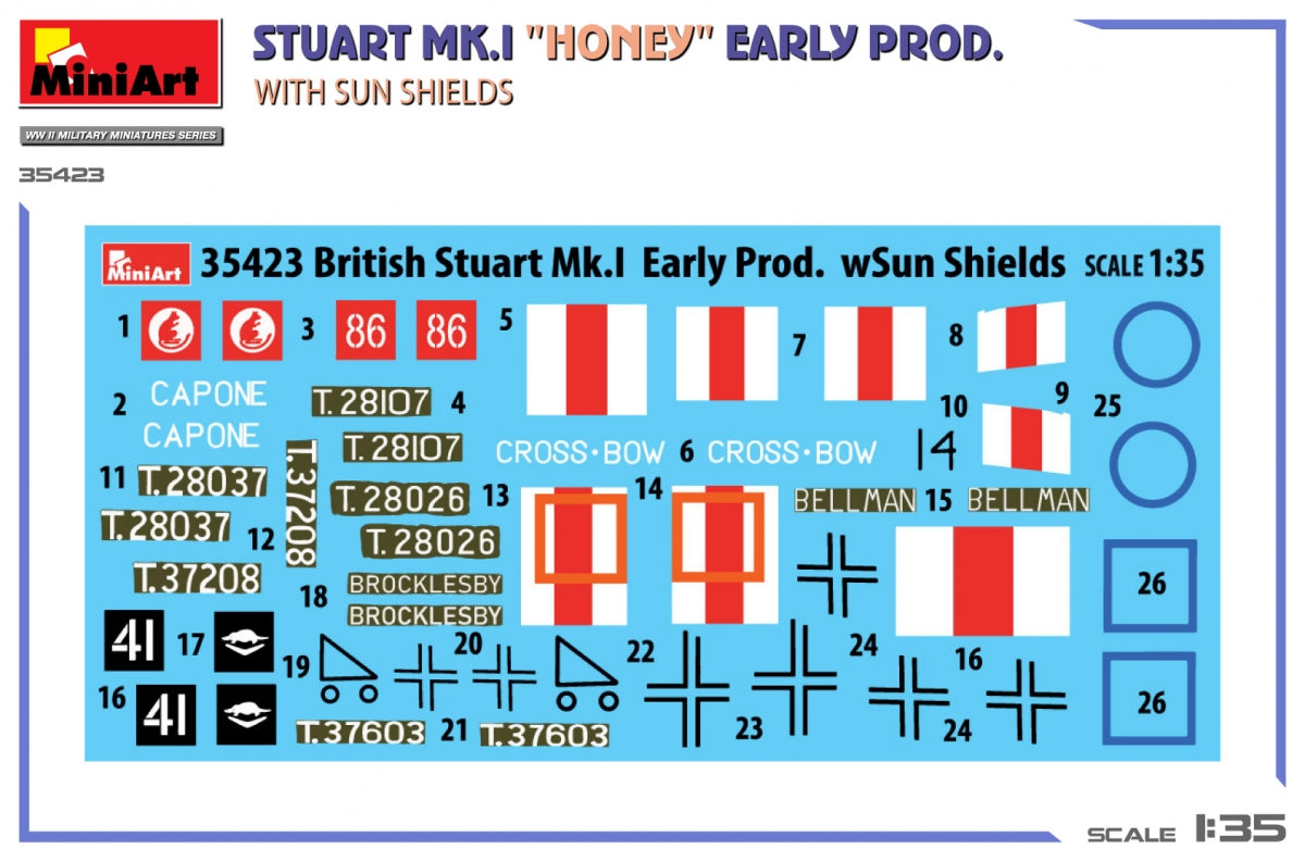 MiniArt 35423 Stuart Mk.I “Honey” Early Prod. w/Sun Shields 1/35 – imagen 2