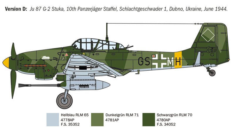 Italeri 1466 Ju 87 G-2 Kanonenvogel 1/72 – zdjęcie 6