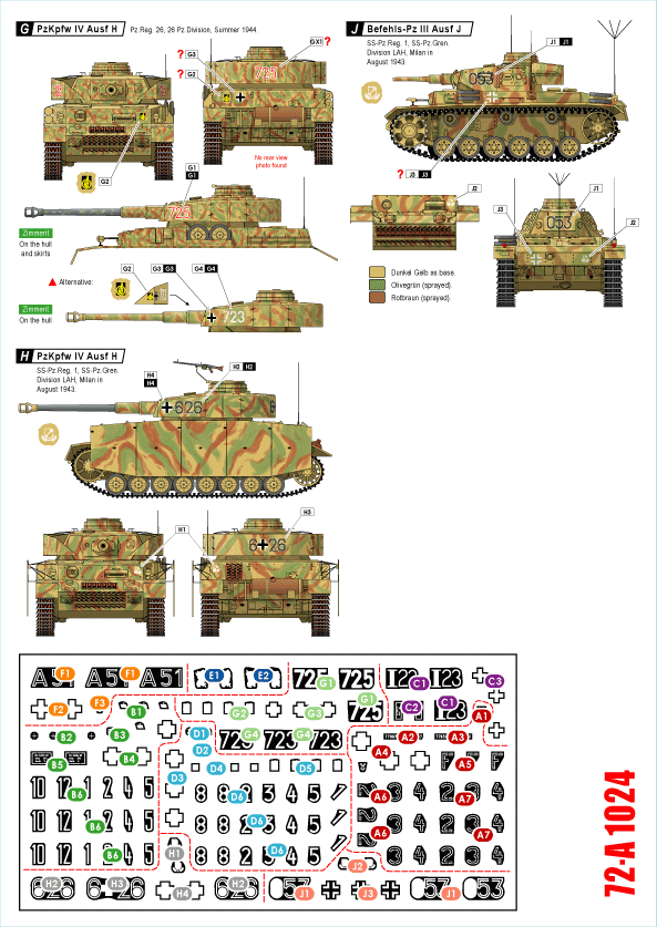 Star Decals 72-A1024 German tanks in Italy # 4. PzKpfw III and IV. 1/72 – imagen 2