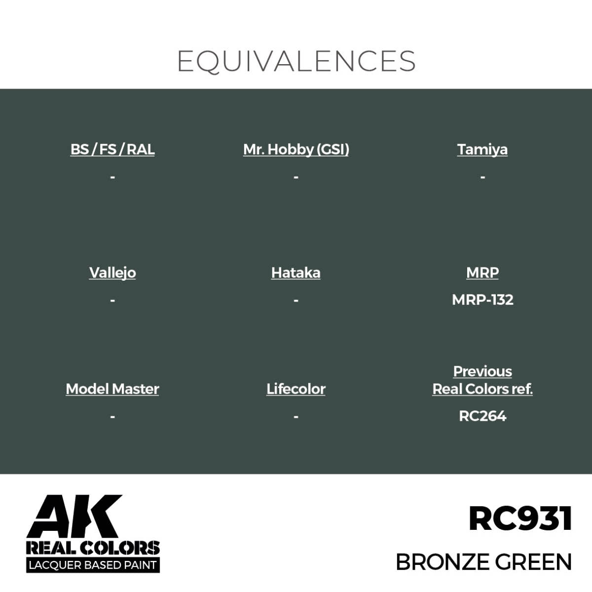 AK Interactive RC931 Bronze Green 17 ml – immagine 3