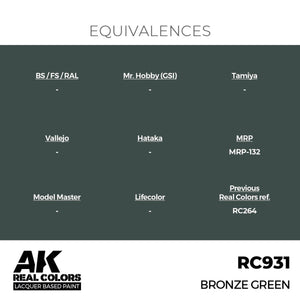 AK Interactive RC931 Bronze Green 17 ml – immagine 3
