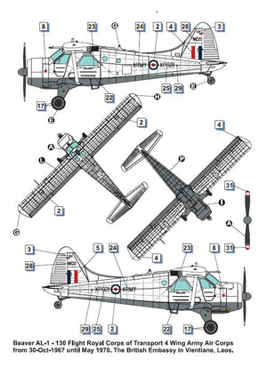 Dora Wings 48062 Beaver AL.1 (DHC-2) Army Liaison Aircraft 1/48 – Bild 3
