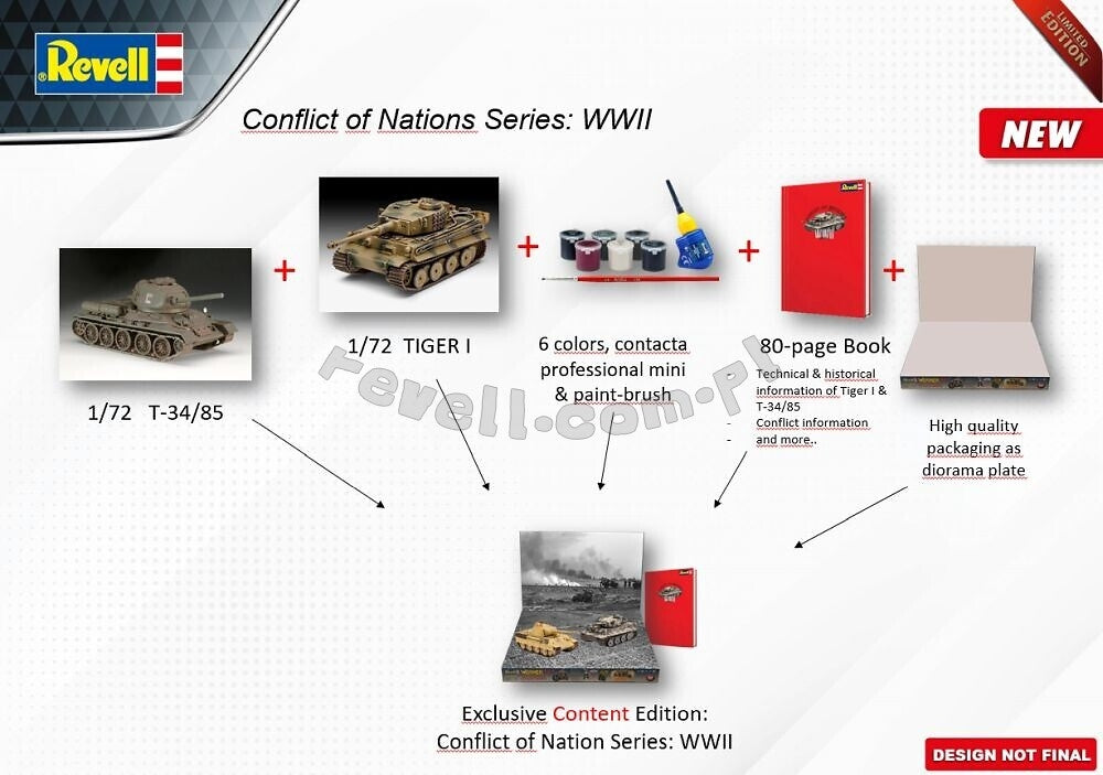 Revell 05655 Tiger I vs. T34/28 - Conflict of Nations WWII Series 1/72 – zdjęcie 6