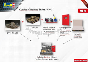 Revell 05655 Tiger I vs. T34/28 - Conflict of Nations WWII Series 1/72 – zdjęcie 6