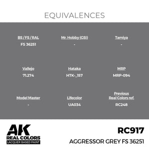AK Interactive RC917 Aggressor Grey FS 36251 17 ml – Bild 2