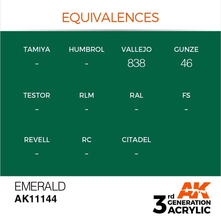 AK Interactive AK11144 ÉMERAUDE – STANDARD 17ml – image 3