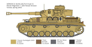 Italeri 6593 Pz.Kpfw.IV F1/F2/G With Afrika Korps Infantry 1/35 – imagen 7