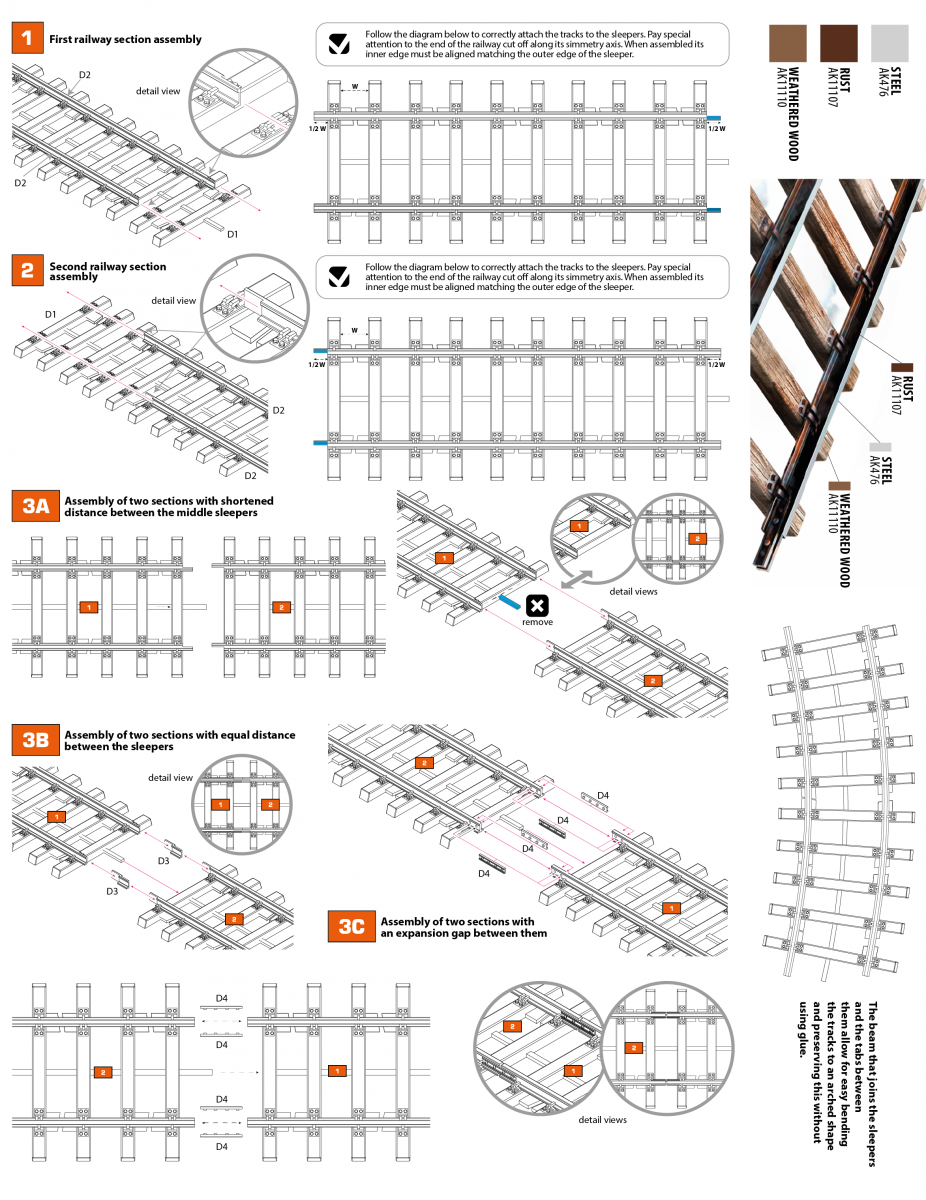 AK Interactive AK35011 DOUBLE RAILWAY TRACK SECTION – TRAMO DOBLE DE VIA FERREA 1/35 – zdjęcie 3