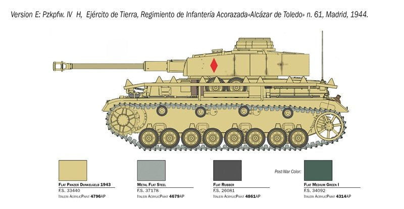 Italeri 6578 Pz. Kpfw. IV Ausf. H 1/35 – imagen 5
