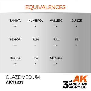AK Interactive AK11233 GLAZE MEDIUM – AUXILIARY 17ml – Bild 3