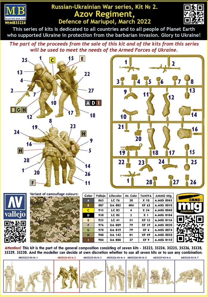 Master Box 35224 Azov Regiment, Defence of Mariupol, March 2022 1/35 – imagen 3
