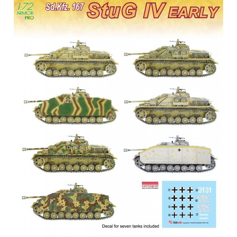Dragon 7235 Sd.Kfz. 167 StuG IV Early 1/72 – immagine 2