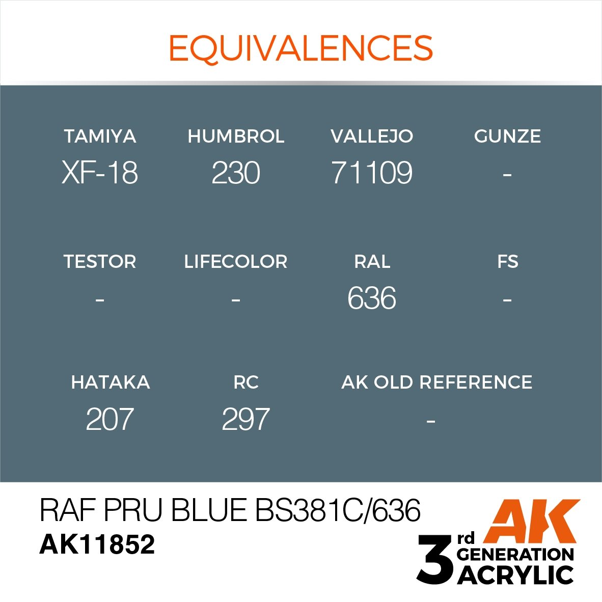 AK Interactive AK11852 RAF PRU BLUE BS381C/636 – AIR 17ml – immagine 3