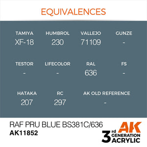AK Interactive AK11852 RAF PRU BLUE BS381C/636 – AIR 17ml – immagine 3