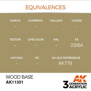 AK Interactive AK11351 Base en bois 17 ml – image 3