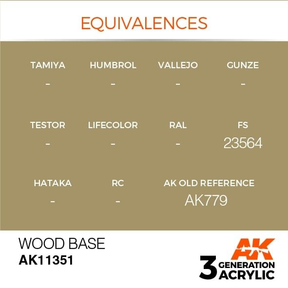 AK Interactive AK11351 Base en bois 17 ml – image 3
