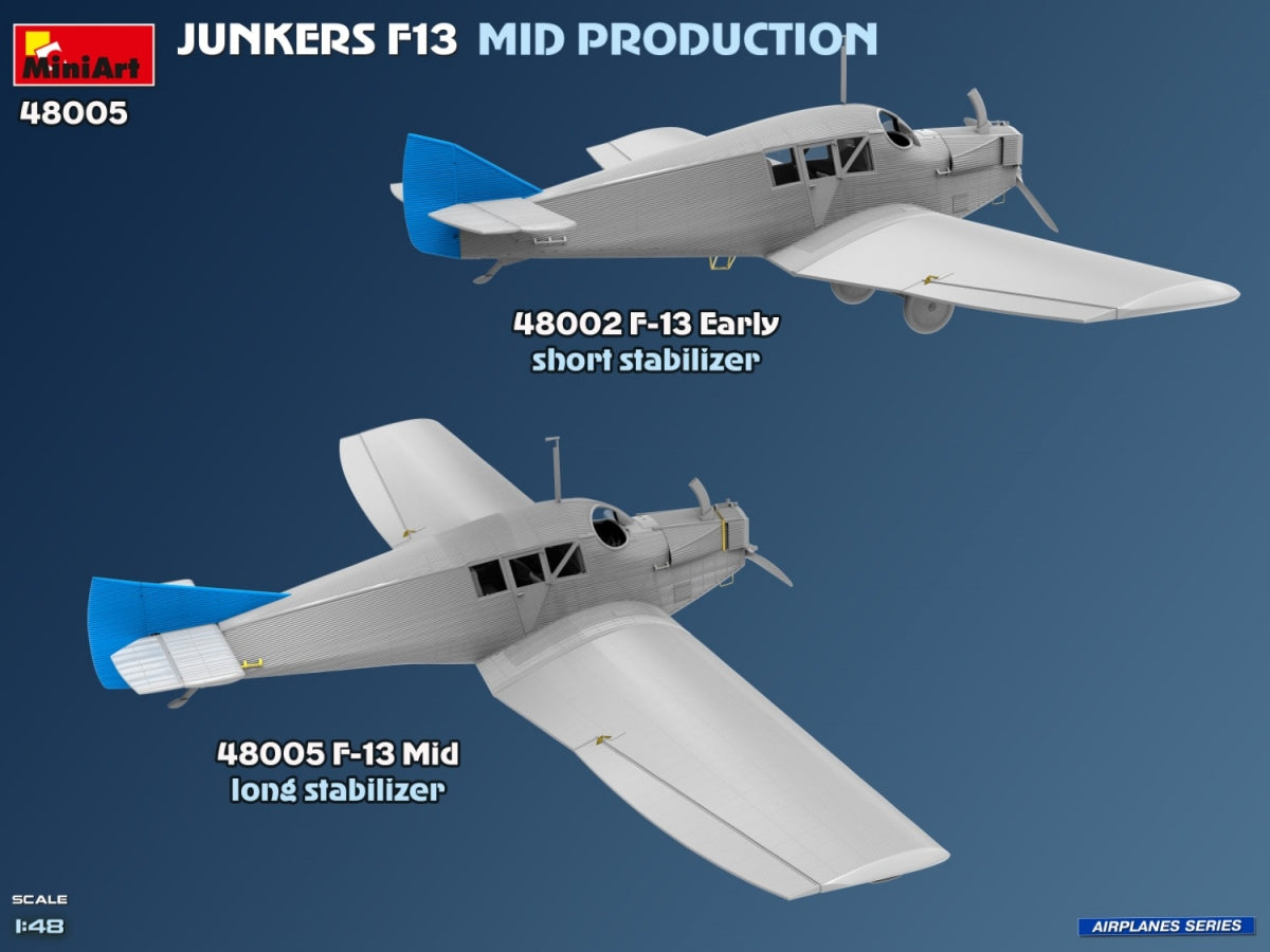 MiniArt 48005 Junkers F13. Mid Prod. German, Polish, Swiss Service 1/48 – imagen 6