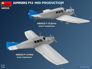 MiniArt 48005 Junkers F13. Mid Prod. German, Polish, Swiss Service 1/48 – imagen 6