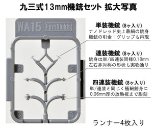 Fine Molds WA15 Type 93 13mm MG Set 1/700 – Bild 2