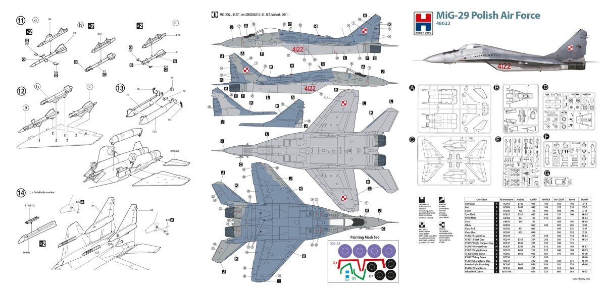 Hobby 2000 48023 MiG-29 Polish Air Force ( ACADEMY + CARTOGRAF + MASK ) 1/48 – immagine 2
