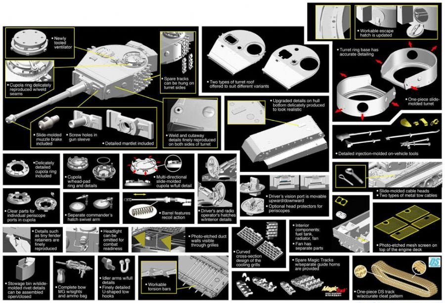 Cyber Hobby 6650 Sd.Kfz.181 Pz.Kpfw.VI Ausf.E Tiger I, Feb. 1944 Production 1/35 – zdjęcie 3
