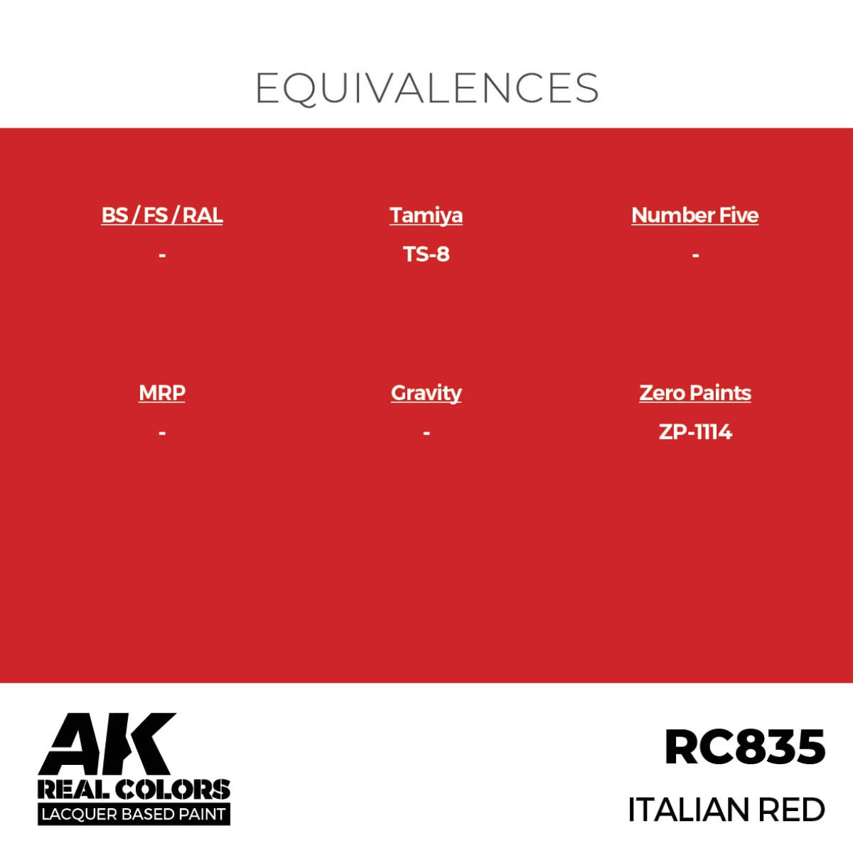 AK Interactive RC835 Italian Red 17 ml – zdjęcie 3