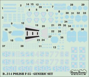 ModelMaker Decals D48214 Polish F-35 generic set 1/48 – zdjęcie 2
